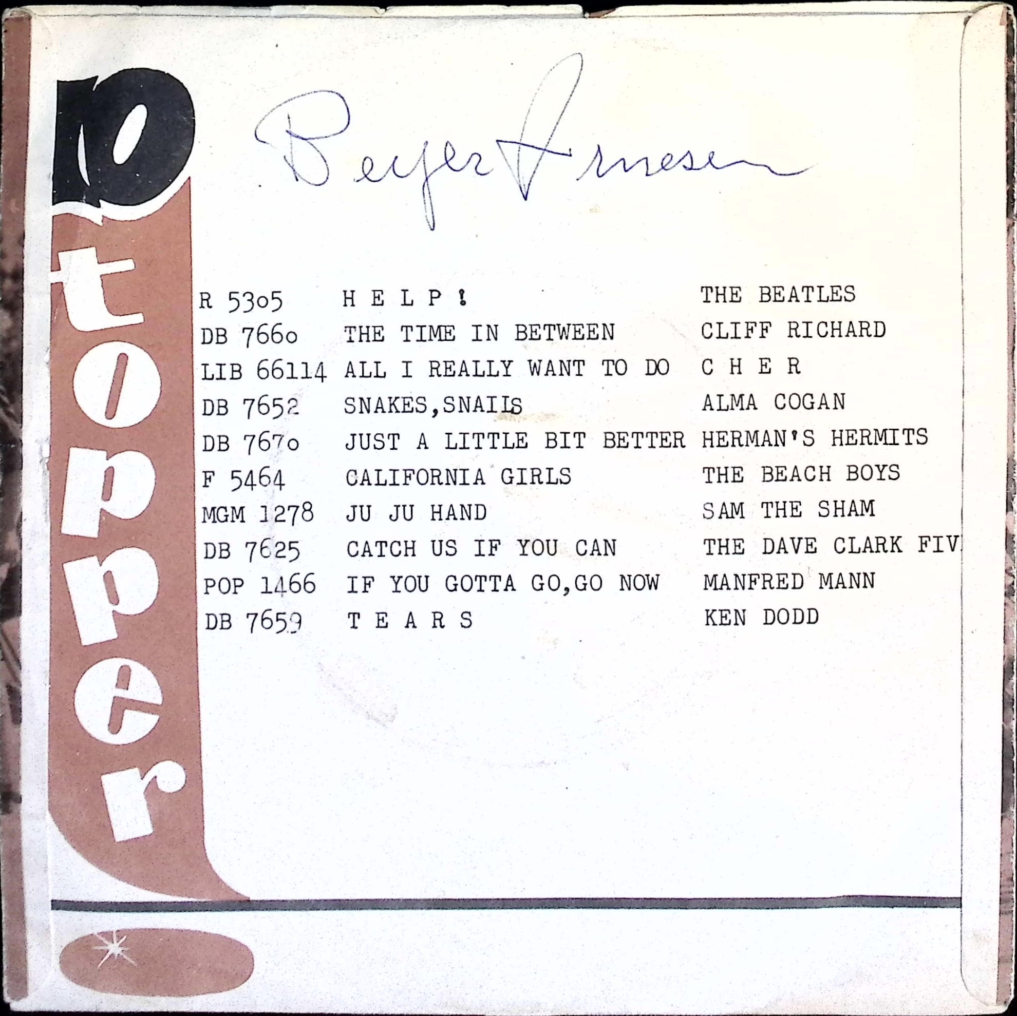 The Beatles - Act naturally / Yesterday (Norway)