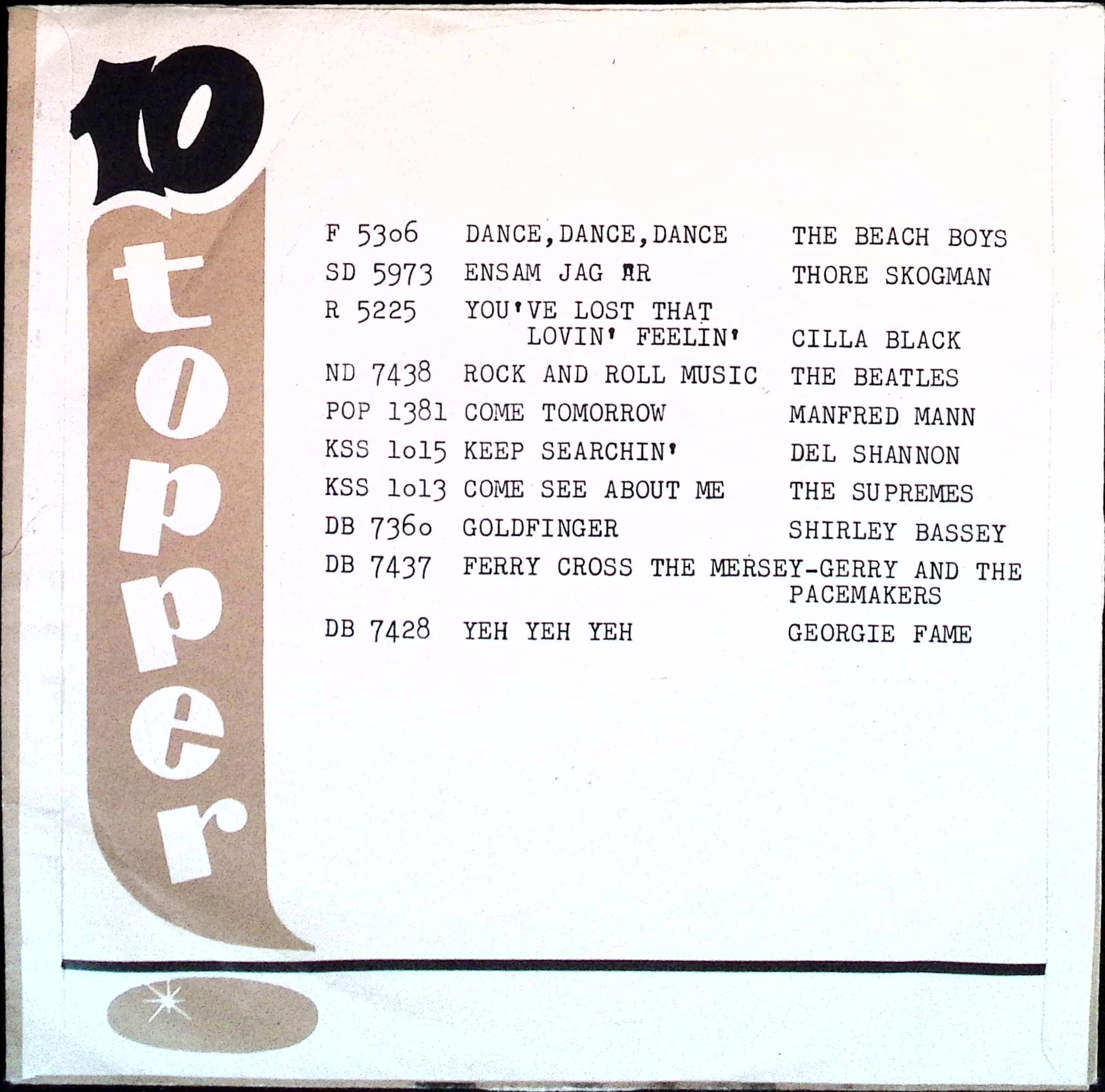 The Beatles - Help! / I'm down (Norway)