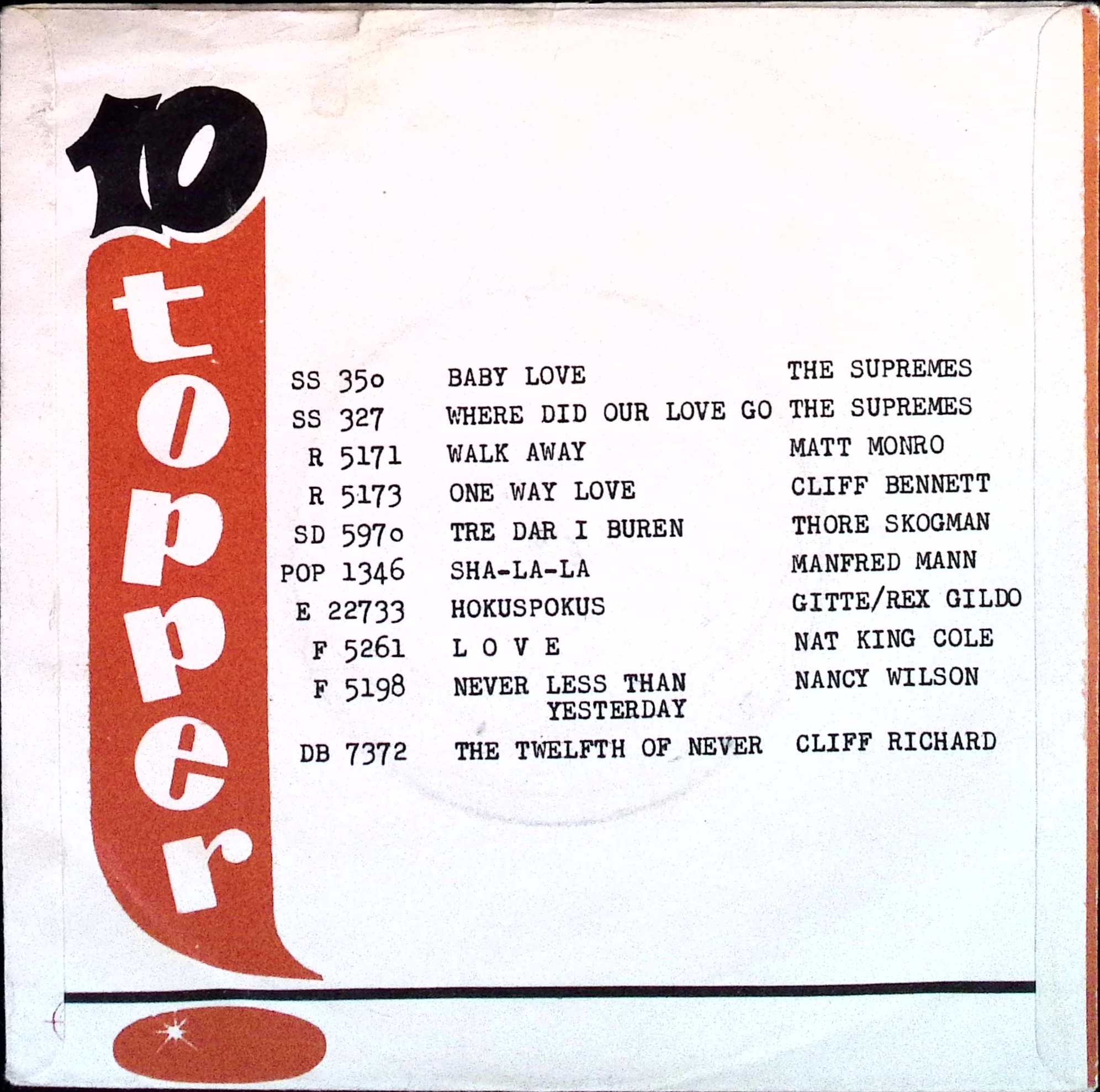 The Beatles - I Feel Fine / She's A Woman (Norway)