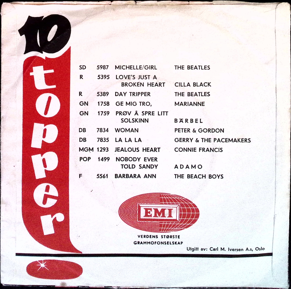 The Beatles - Paperback Writer / Rain (Norway)