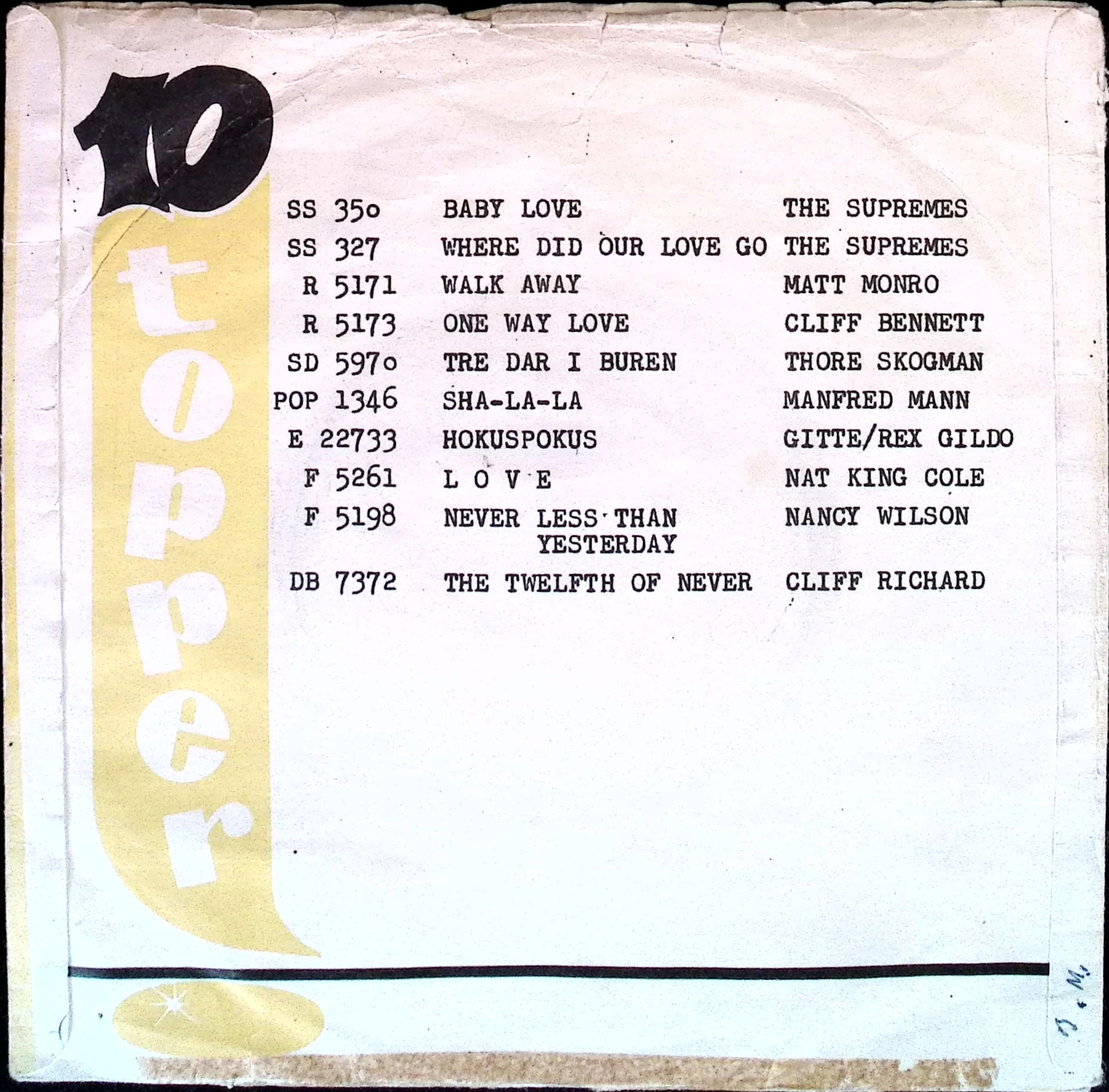 The Beatles - 8 Days A Week / Rock And Roll Music (Norway)