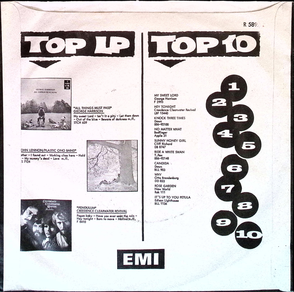 John Lennon - Power To The People / Open Your Box (Denmark)