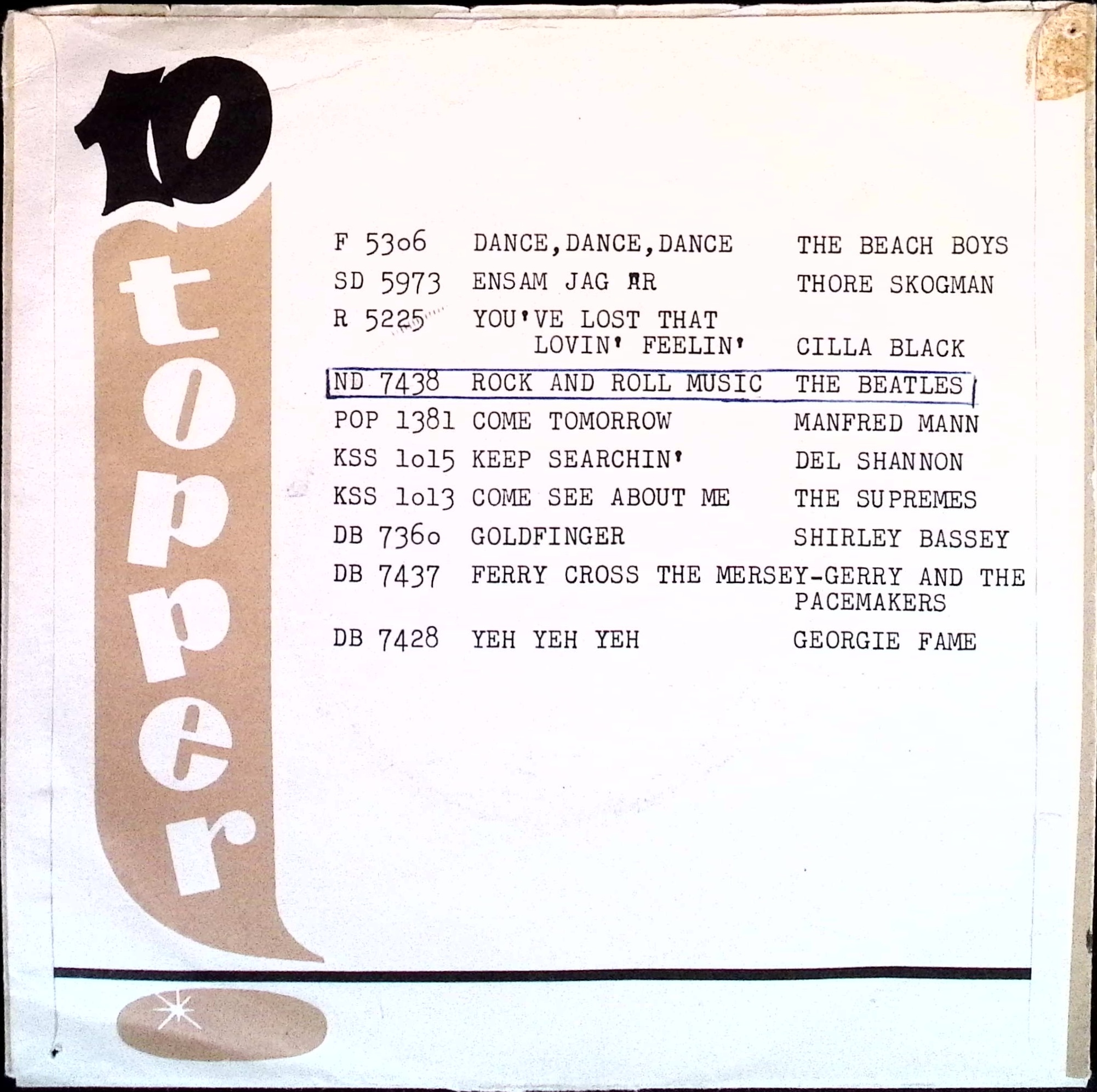 The Beatles - Help! / I'm down (Norway)