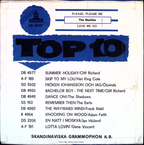The Beatles - Please Please Me / Love Me Do (Sweden)