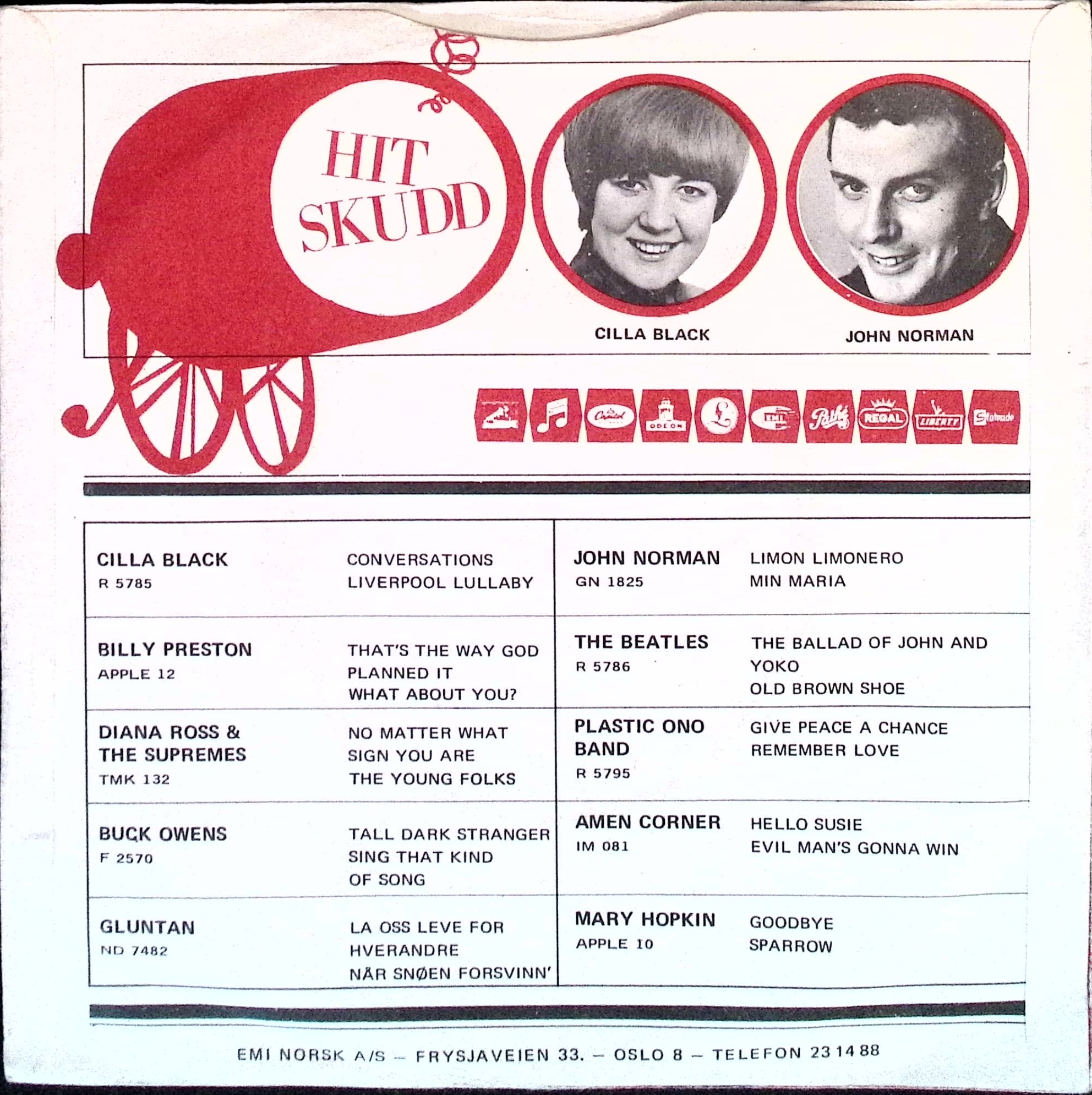 Billy Preston - That's The Way God Planned It / What About You? (Norway)