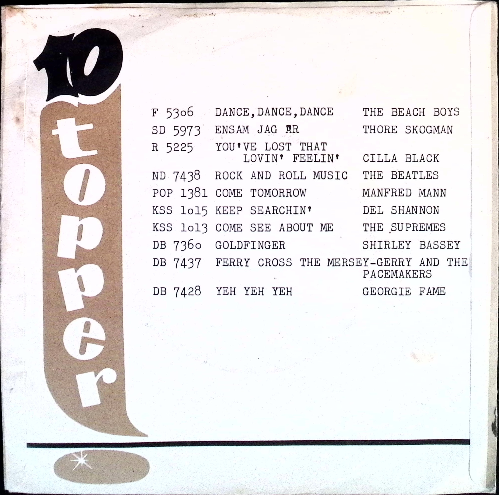 The Beatles - Help! / I'm down (Norway)